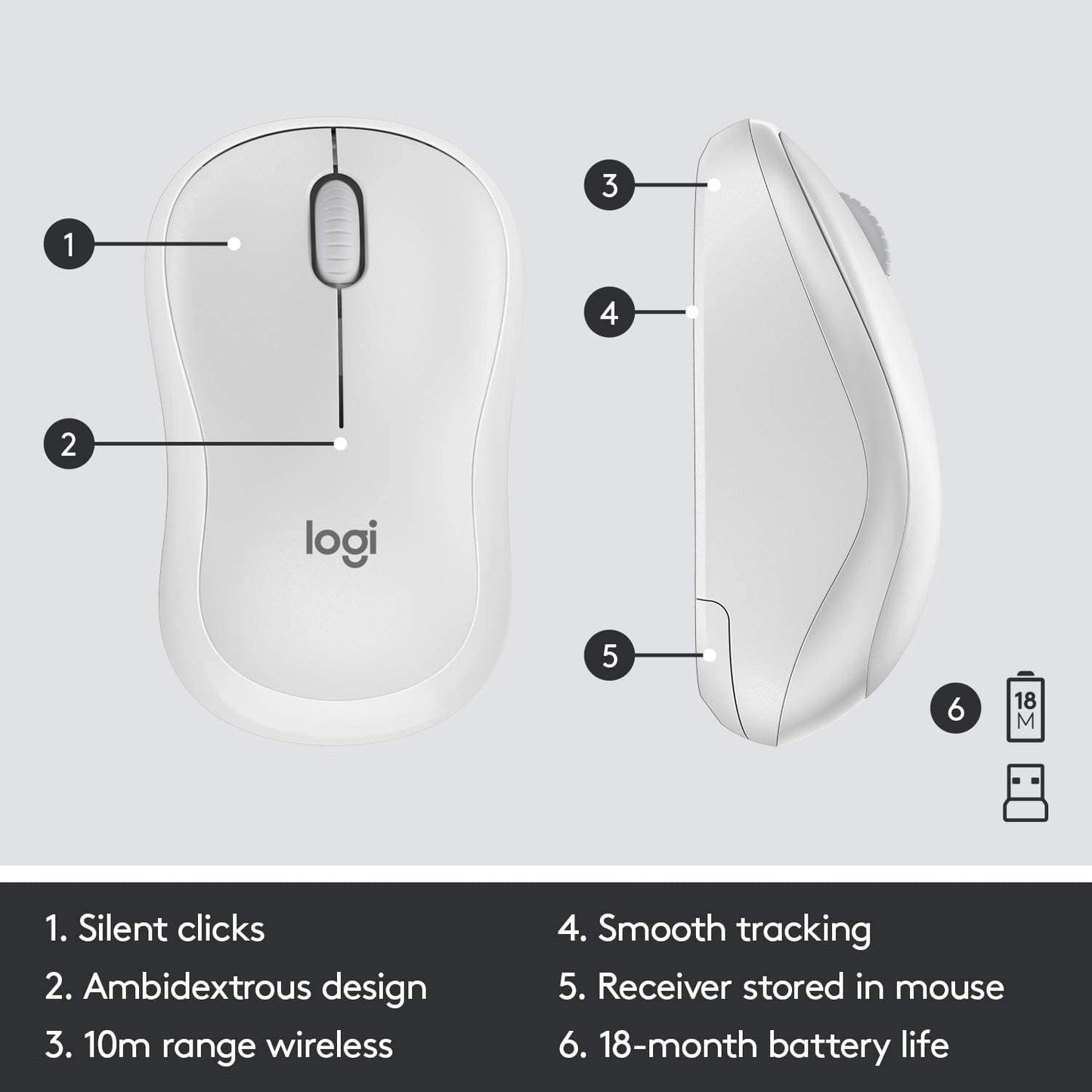 Logitech MK295 Wireless Mouse & Keyboard Combo - Off White