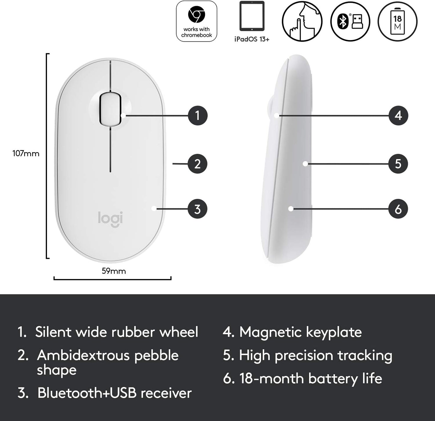 Logitech Pebble Wireless Mouse - White bluetooth only NO RECEIVER/DONGEL