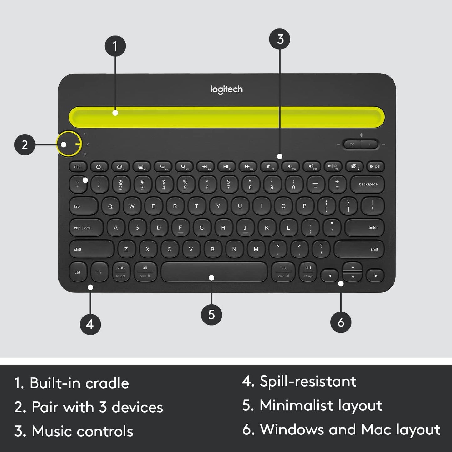 Logitech Bluetooth Multi-Device Keyboard K480 Black