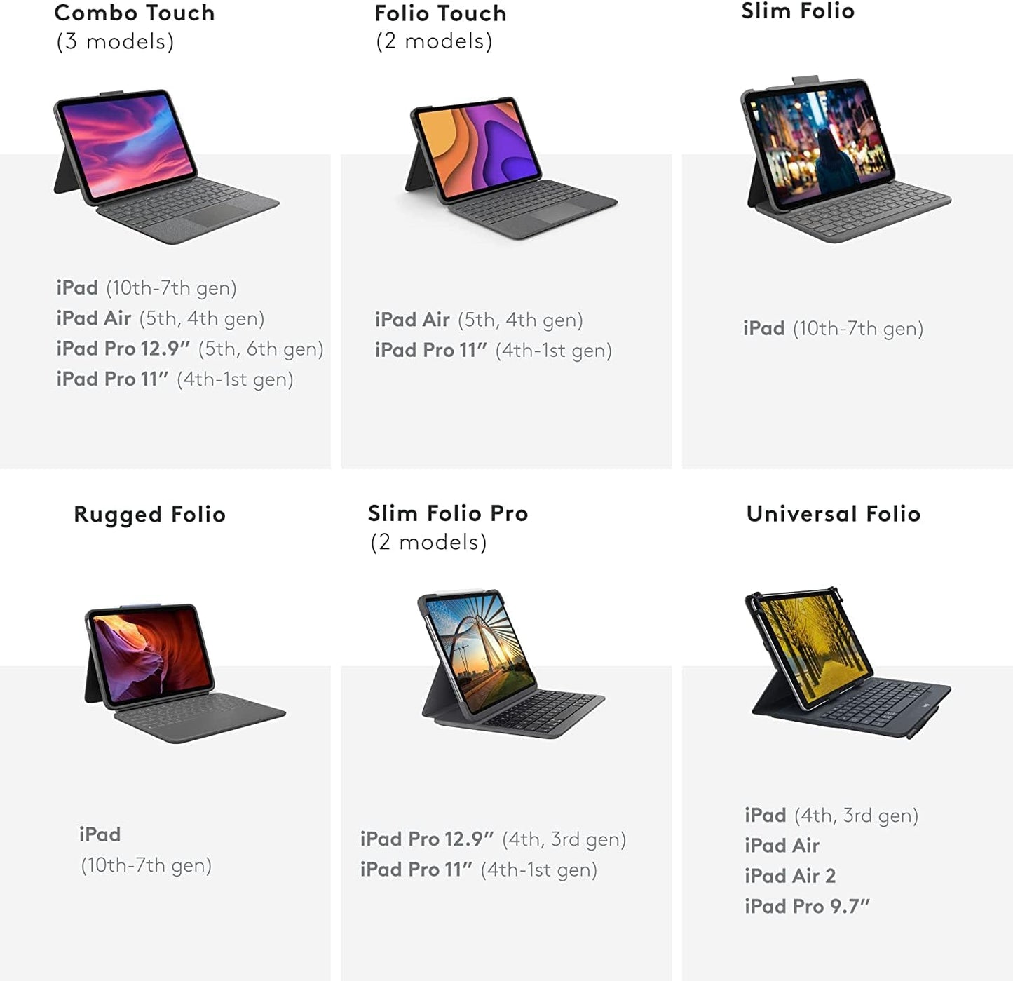 Logitech Combo Touch iPad Pro 11-inch - Oxford Gray