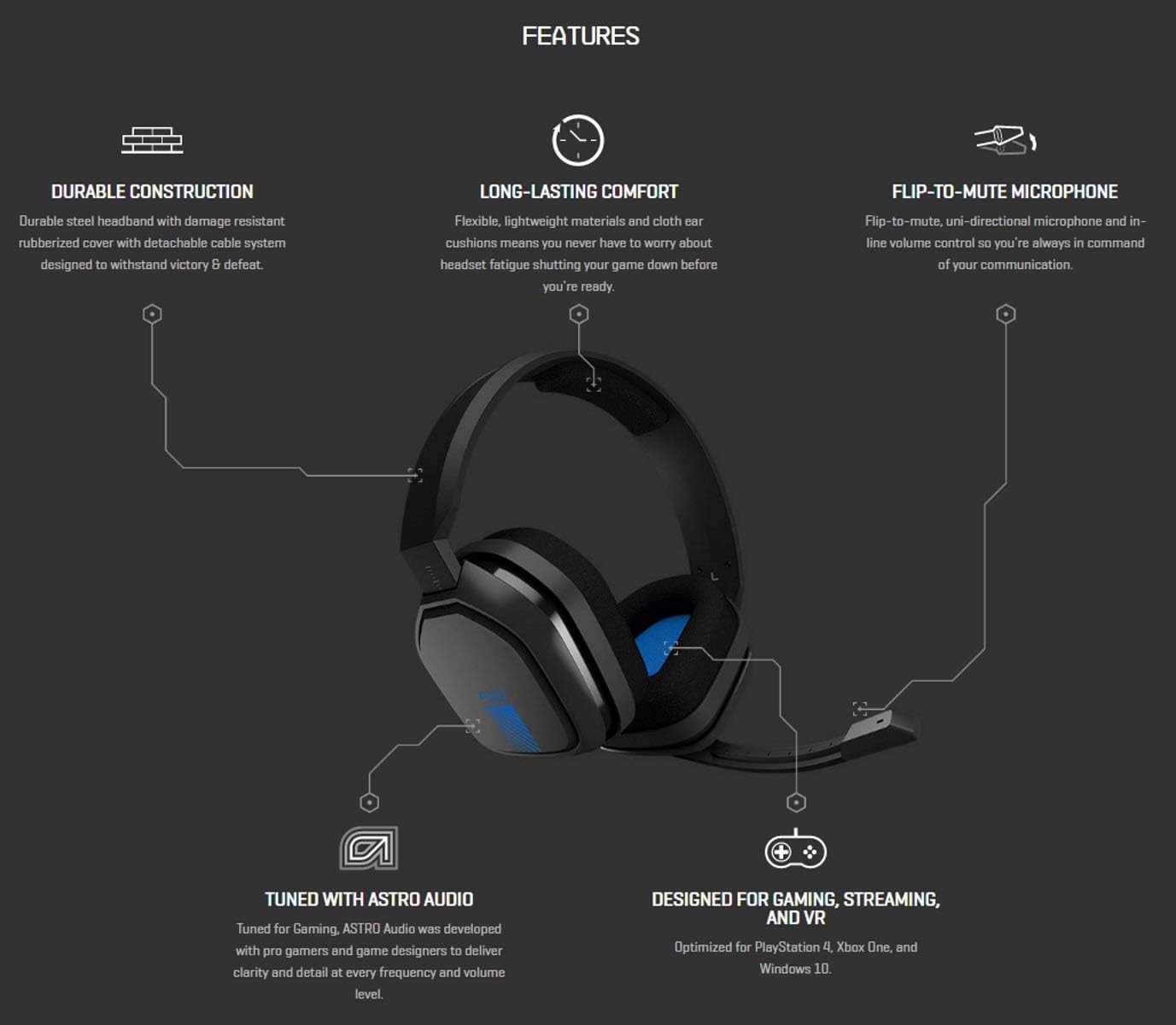 ASTRO Gaming A10 Headset Blue/Black