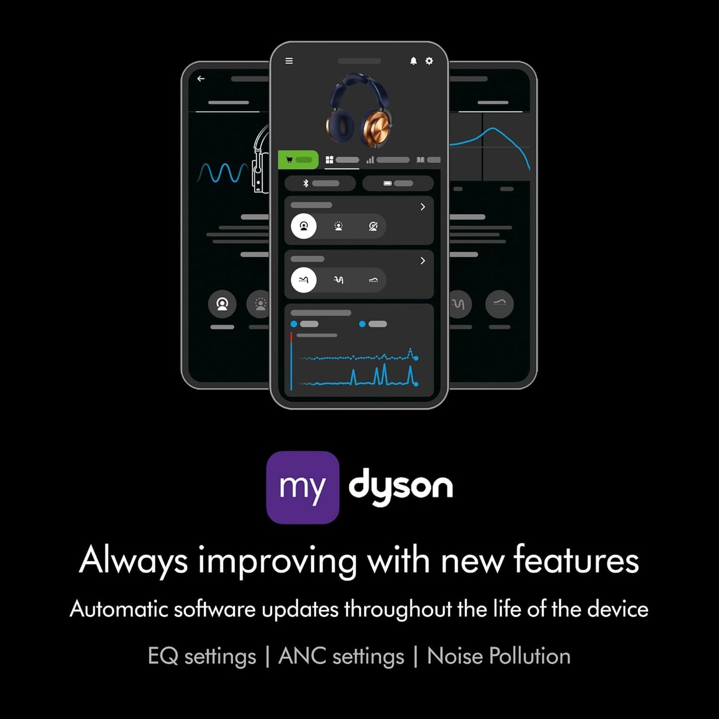 Dyson OnTrac™ Over Ear Headphones, CNC Copper