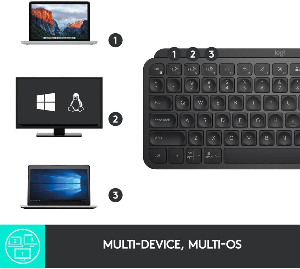 Logitech MX Keys Mini Wireless Bluetooth Keyboard in Black