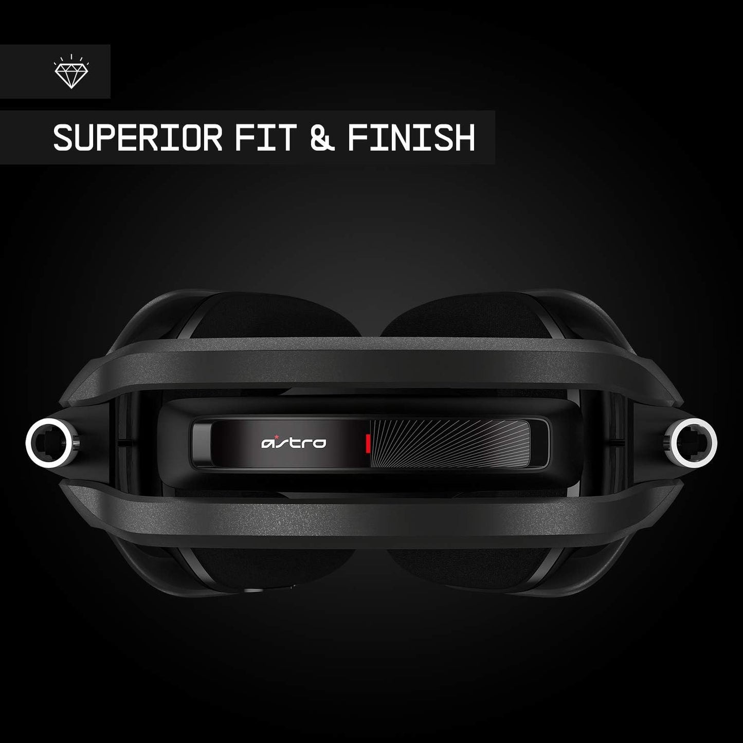 ASTRO Gaming A40 TR Wired Headset with Astro Audio V2 for Xbox Series X | S| One, PC & Mac HEADSET ONLY
