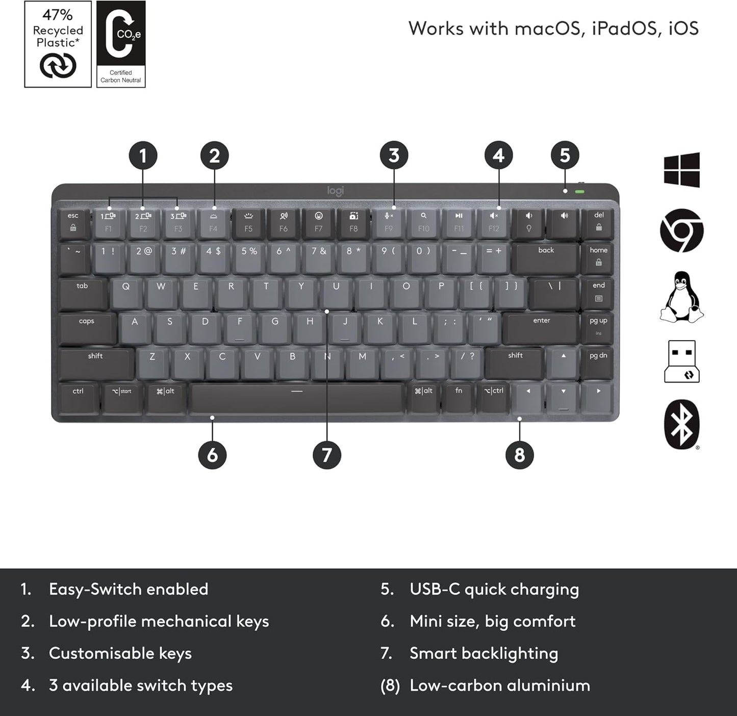 Logitech MX Mechanical Mini Wireless Illuminated Keyboard, Clicky Switches, Backlit, Bluetooth, USB-C, macOS, Windows, Linux, iOS, Android, Metal