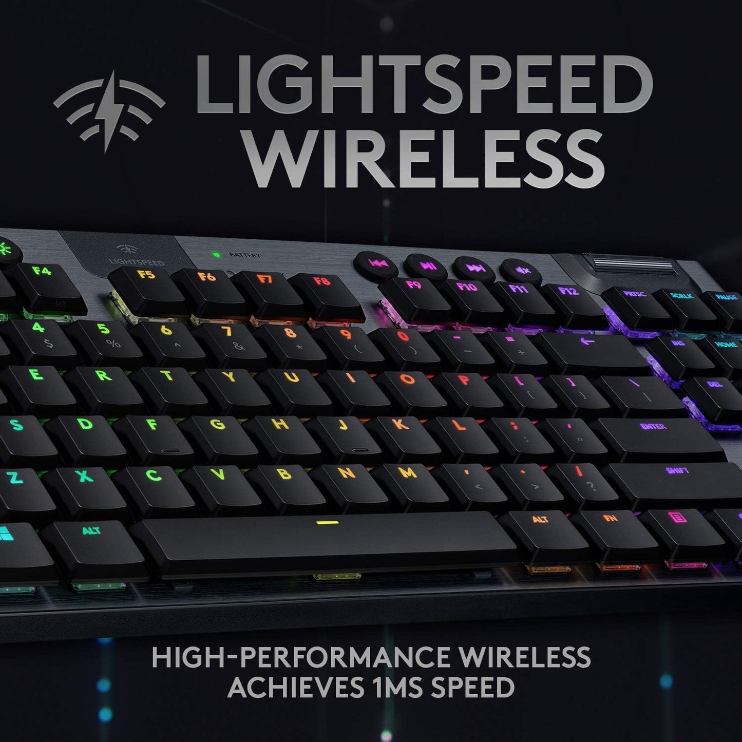 Logitech G915 TKL Wireless RGB Mechanical Gaming Keyboard- Clicky