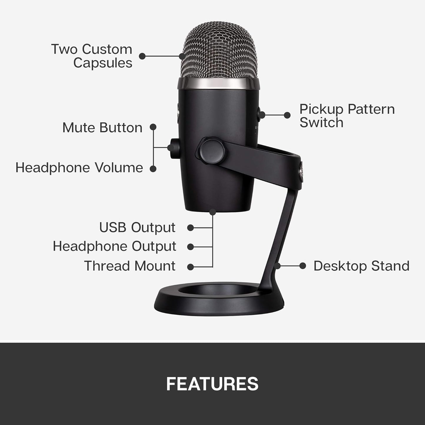 Blue Yeti Nano Premium USB Mic for Recording and Streaming - Blackout