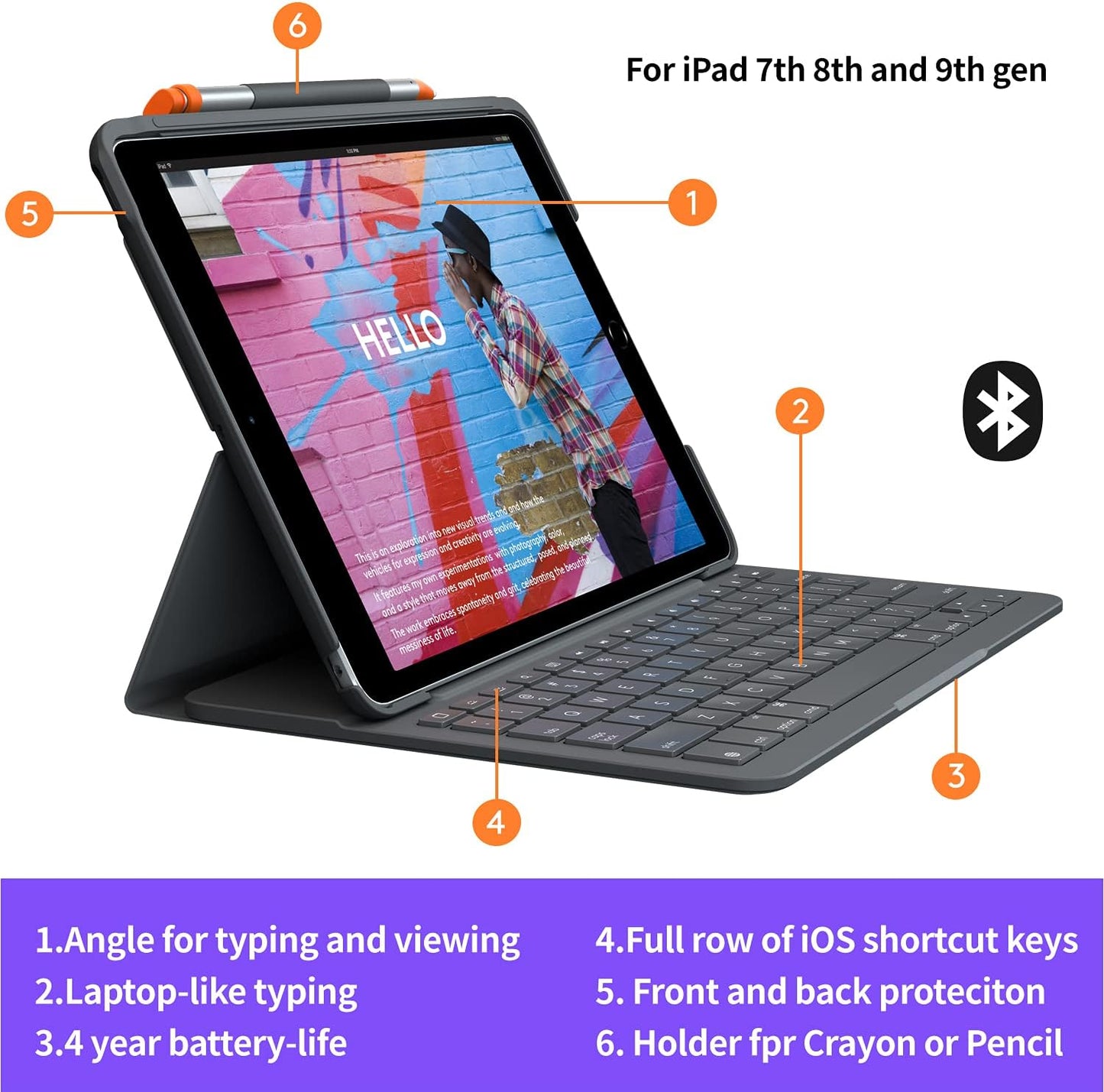Logitech IPad (7th, 8th and 9th Generation) Keyboard Case Slim Folio with Integrated Wireless Keyboard (Graphite)