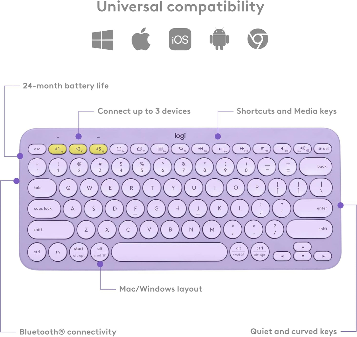 Logitech K380 Multi-Device Bluetooth Wireless Keyboard - Lavender Lemonade