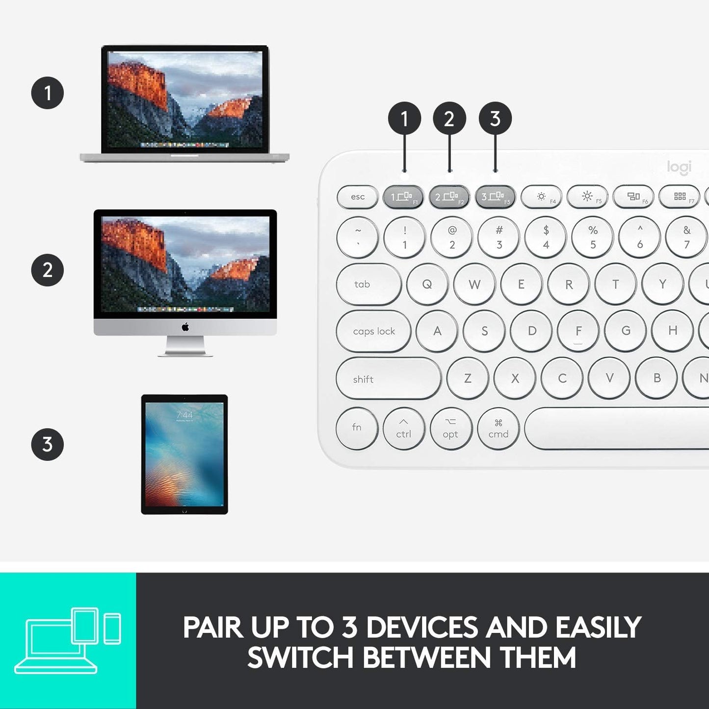 Logitech K380 Multi-Device Wireless Bluetooth Keyboard for Mac - Off White