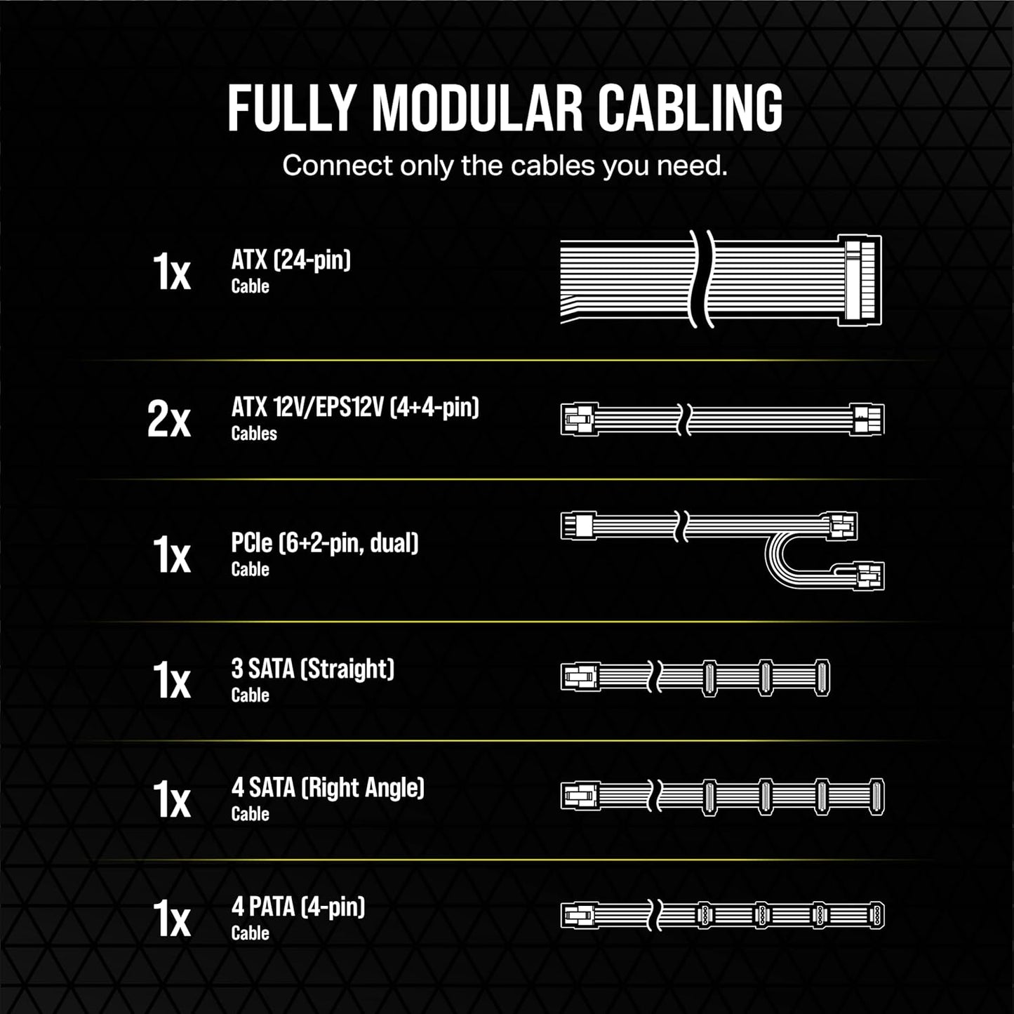CORSAIR RM650 80 Plus Gold Fully Modular Low-Noise ATX 3.1 PCIe 5.1 650 Watt Power Supply - NA - Black