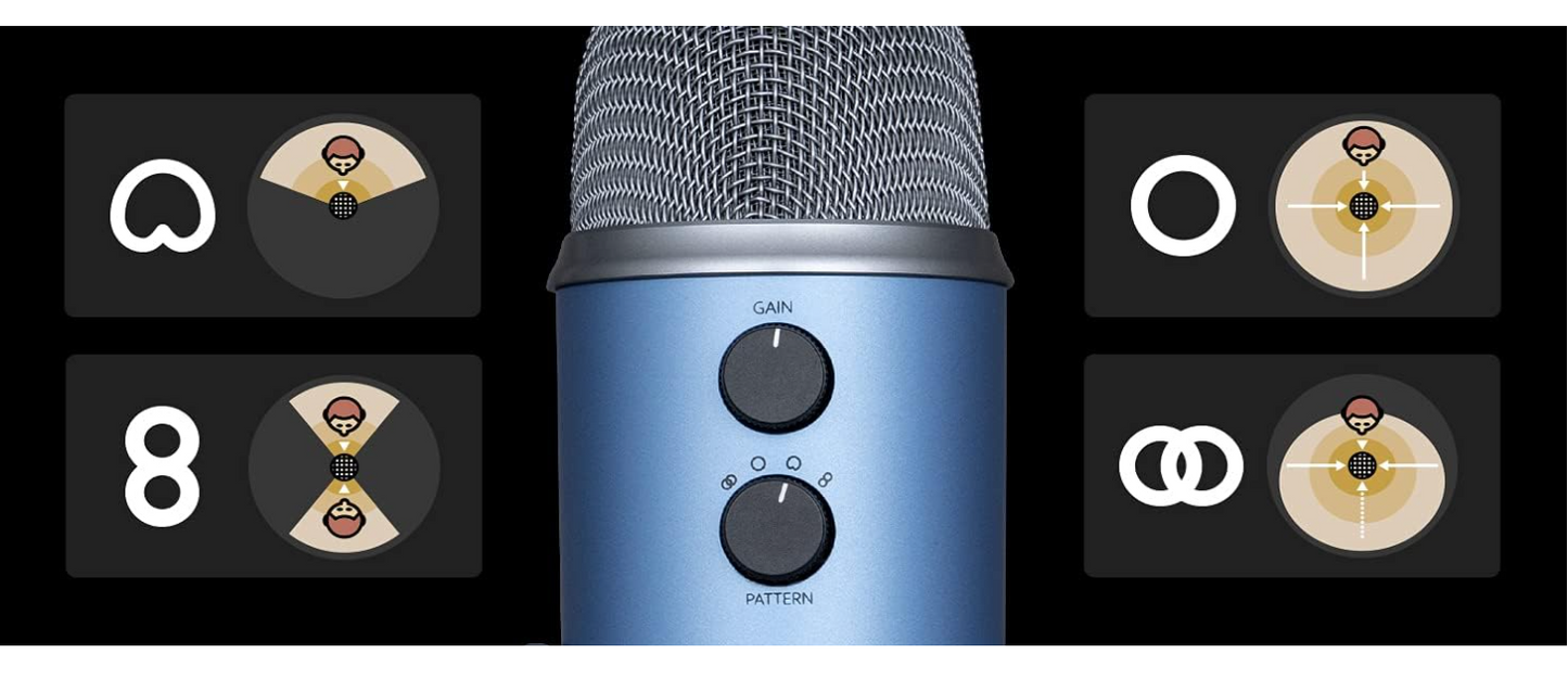 Blue Yeti USB Microphone
