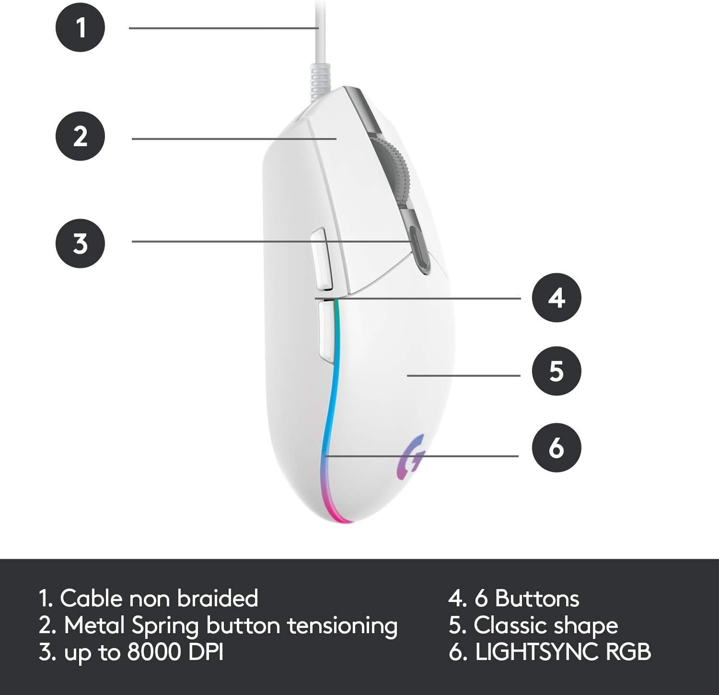 Logitech G203 Wired Gaming Mouse, 8,000 DPI, Rainbow Optical LIGHTSYNC RGB, 6 Programmable Buttons, On-Board Memory, PC/Mac Computer and Laptop Compatible, White