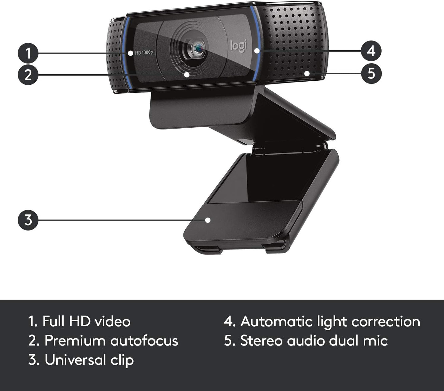 Logitech HD Pro Webcam C920, 1080p Widescreen Video Calling and Recording