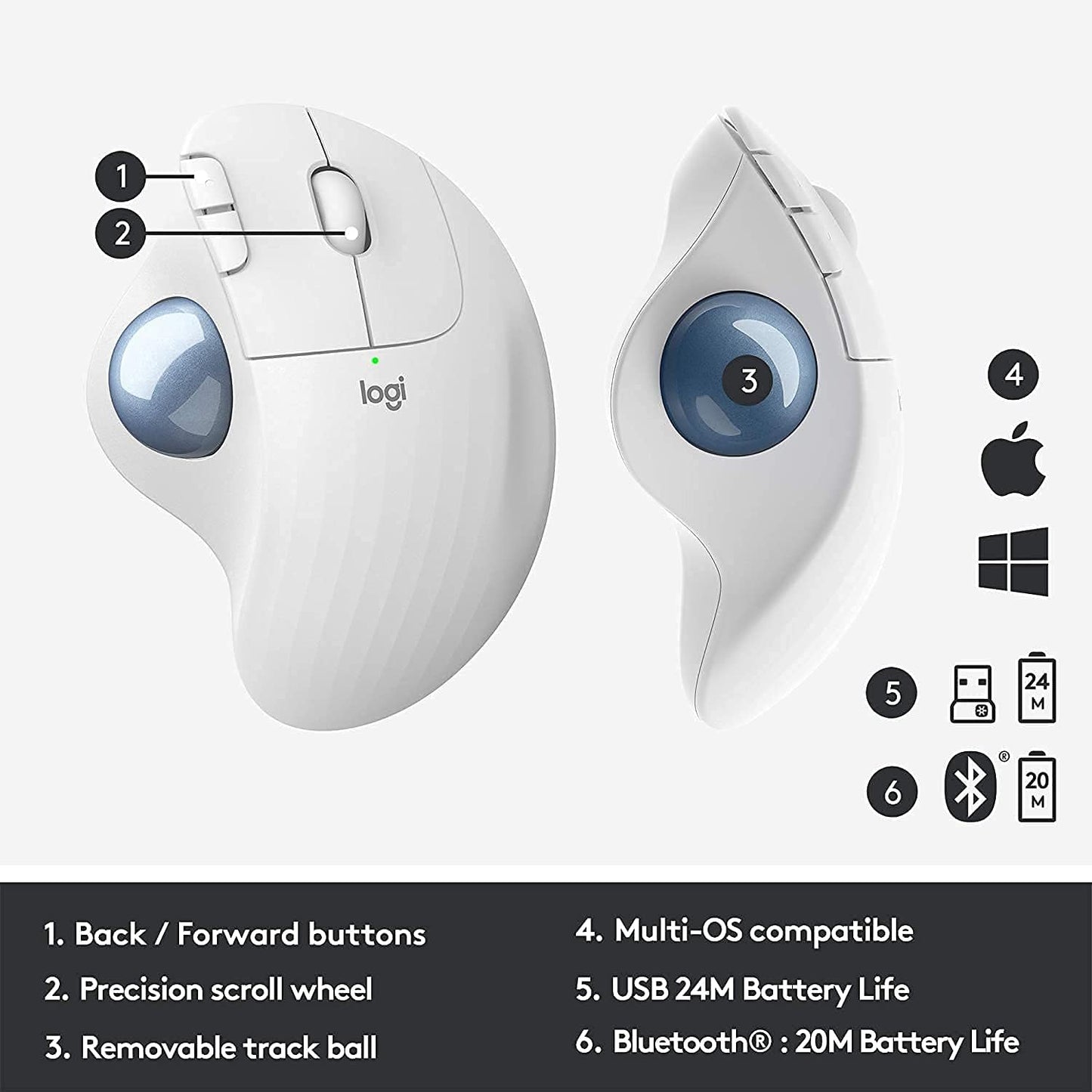 Logitech Ergo M575 Wireless Trackball Mouse- Off White (Renewed)
