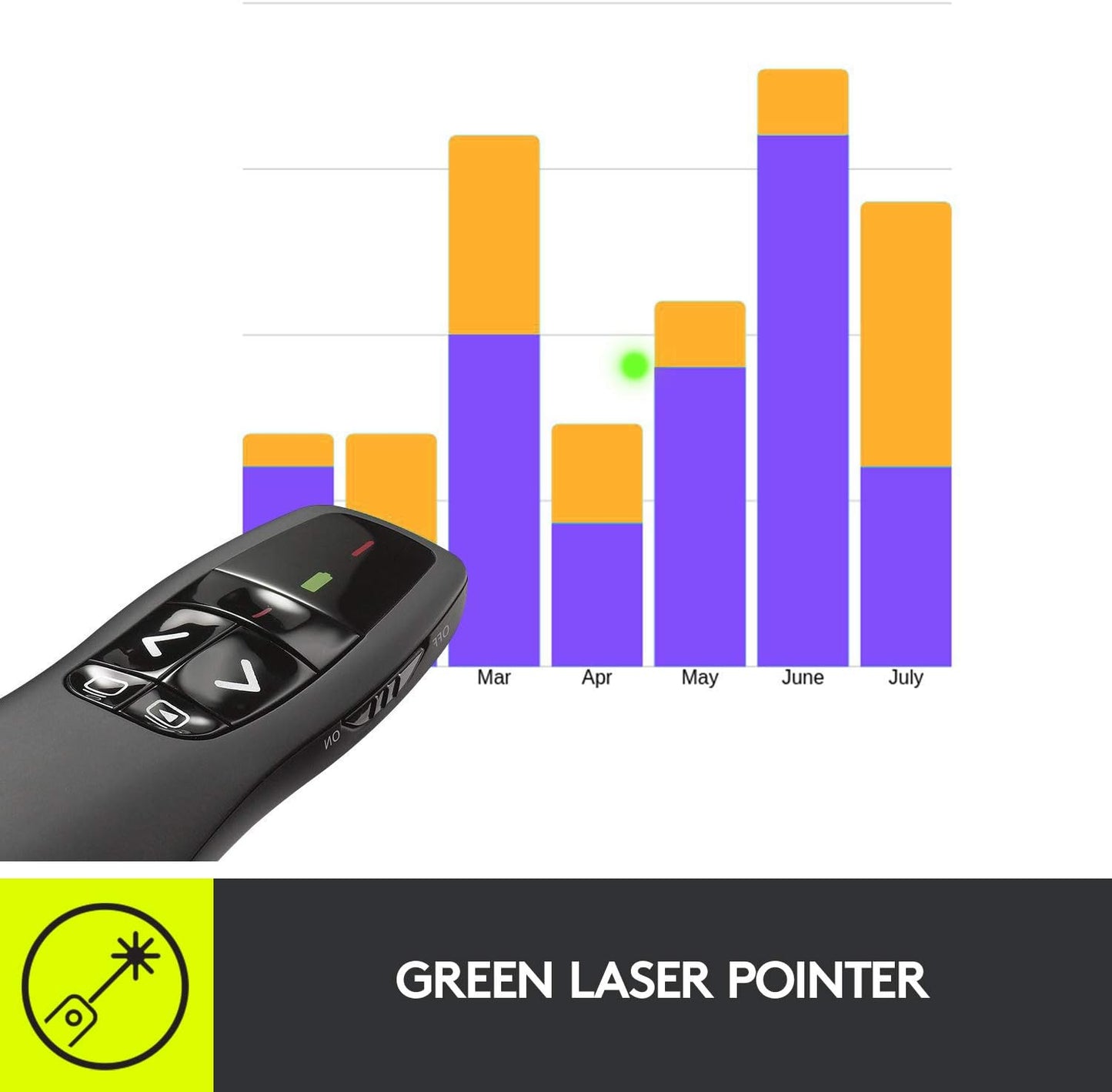 Logitech Wireless Presenter R800 Wireless Presentation Clicker Remote