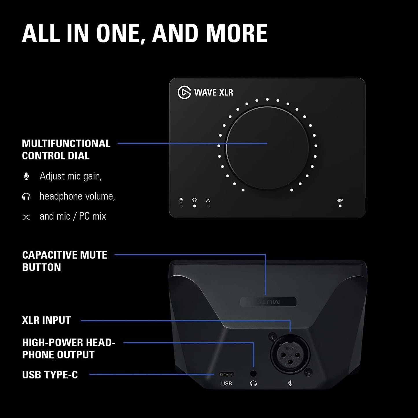 Elgato Wave XLR - Audio Mixer