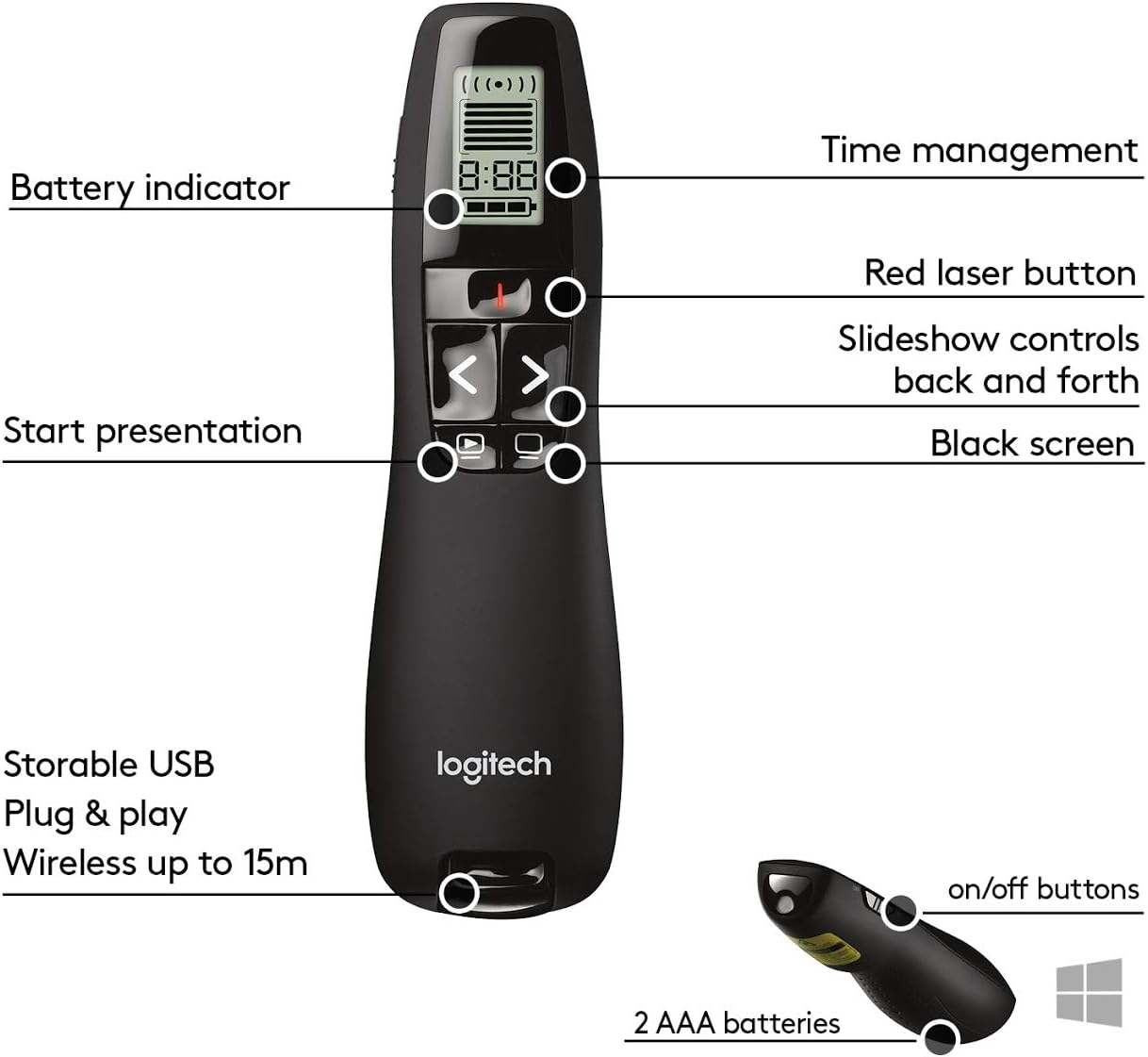 Logitech Wireless Presenter R800 Wireless Presentation Clicker Remote