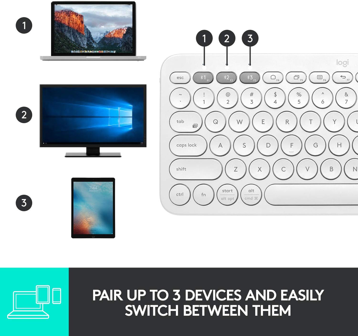 Logitech K380 Pebble Wireless Multi-Device Keyboard for Apple iOS, Apple TV android or Chrome, Bluetooth, Compact Space-Saving Design, PC/Mac/Laptop/Smartphone/Tablet - Off White
