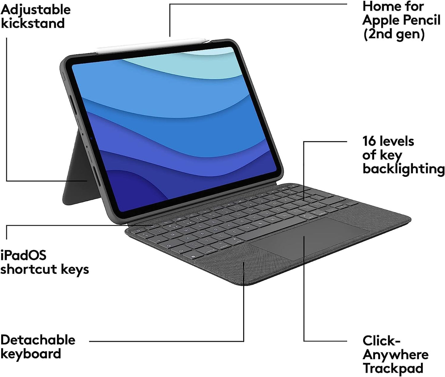 Logitech Combo Touch iPad Pro 11-inch  Keyboard Case -Oxford Gray