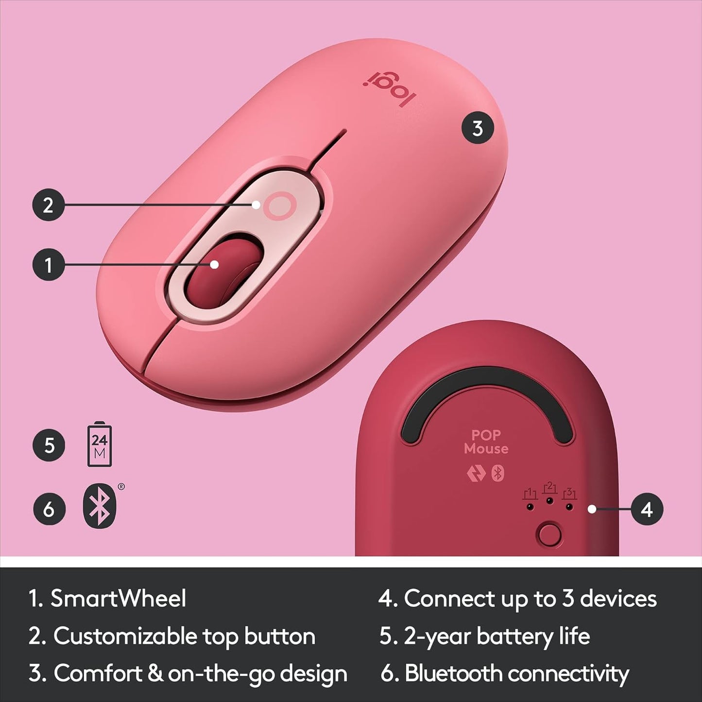 Logitech POP Mouse, Wireless Mouse with Customizable Emojis, SilentTouch Technology, Precision/Speed Scroll, Compact Design, Bluetooth, Multi-Device, OS Compatible - Heartbreaker Rose