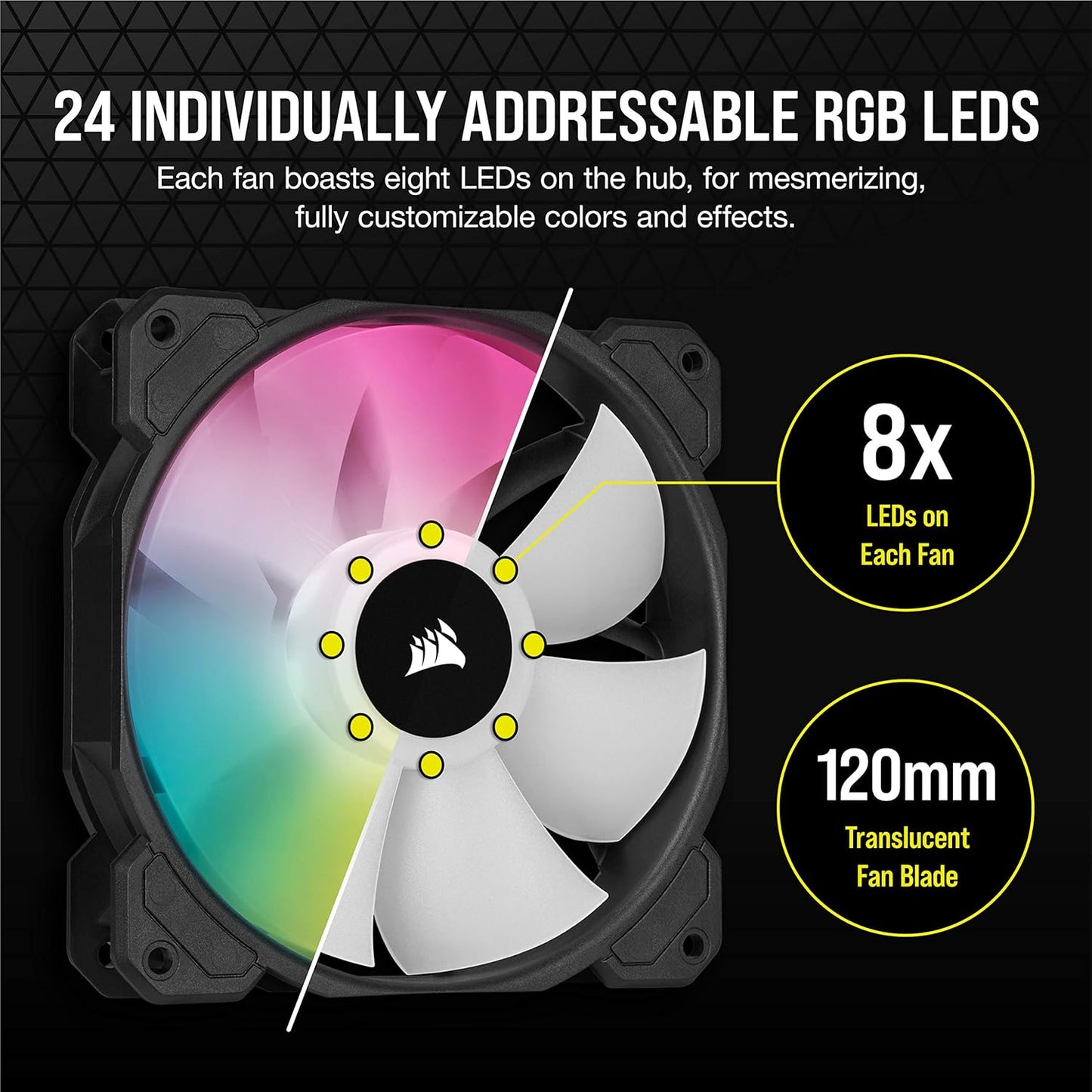 CORSAIR iCUE SP120 RGB ELITE Performance 120mm PWM Triple Fan Kit with iCUE Lighting Node CORE - Black