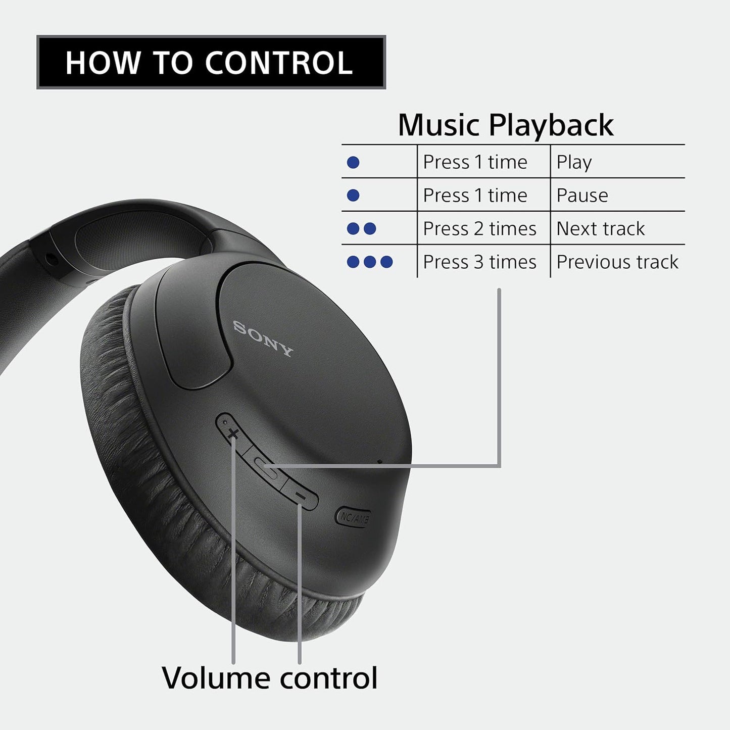 Sony Wireless Noise-Cancelling Over-The-Ear Headphones WH-CH710N - Black