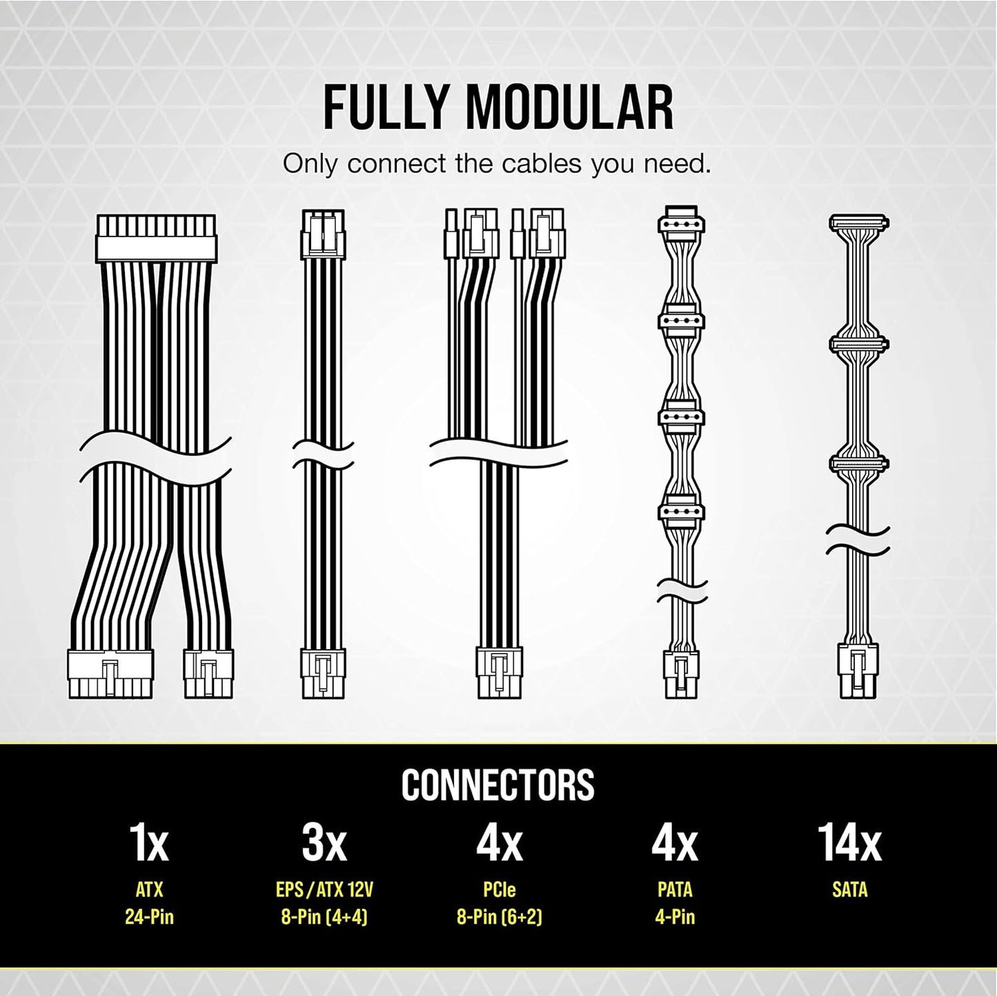 CORSAIR RM Series (2021), RM750, 750 Watt, 80 Plus Gold Certified, Fully Modular Power Supply